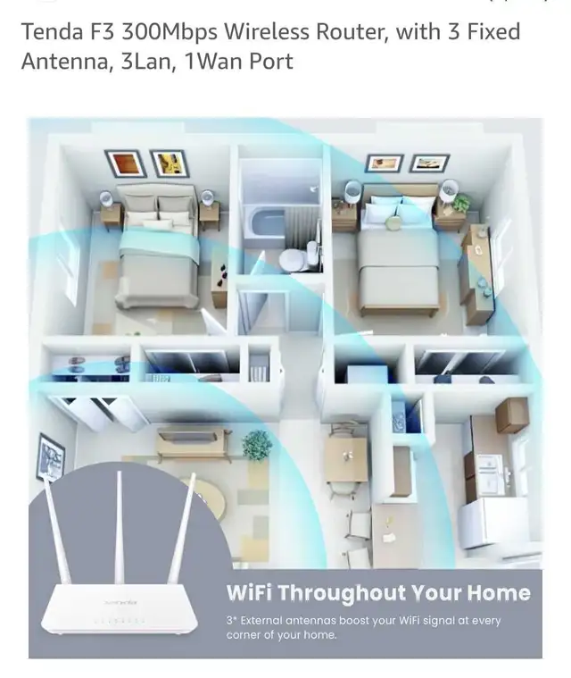 Tenda F3 300Mbps Wireless Router, with 3 Fixed Antenna, 3Lan, 64529143282818123