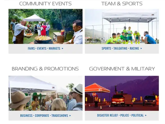 ABCCanopy Commercial Series Canopy w/sidewalls, 10x10, White NEW in Other in Ottawa - Image 5