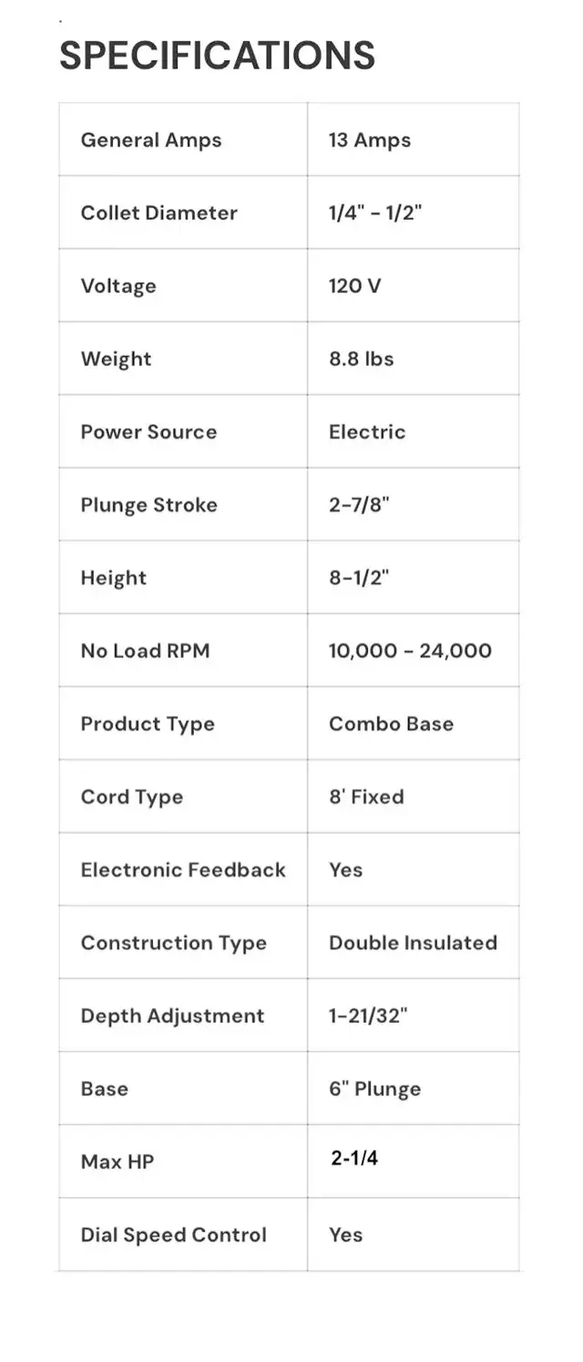 New Milwaukee Router Kit in Power Tools in Hamilton - Image 8