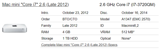 Apple Mac Mini [2012] - Core i7/16GB in Desktop Computers in Oakville / Halton Region - Image 4