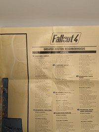 Fallout 4 limited edition Map