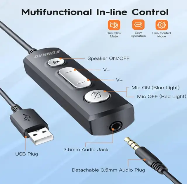 USB Headset with Microphone, 3.5mm Wired Computer Headsets with in Speakers, Headsets & Mics in Markham / York Region - Image 4