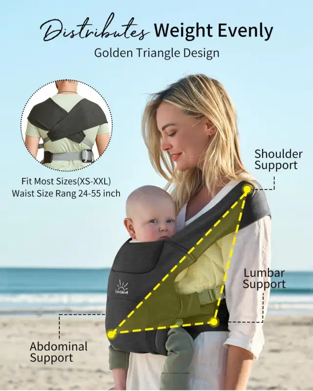 New Baby carriers62863267851139122