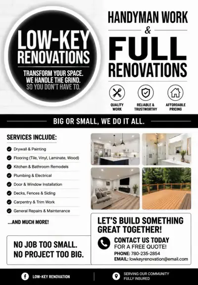 handyman and renovation, View more