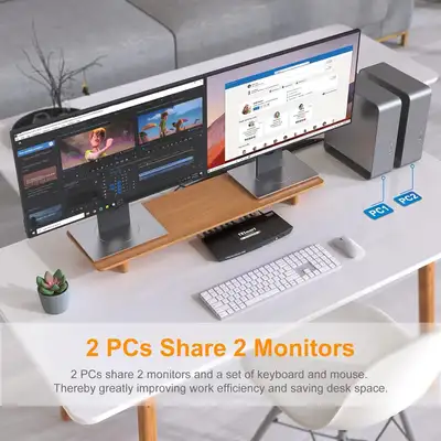 KVM Switch 2 Monitors 2 Computers, HDMI Port Dual Monitor KVM Extended Display, UHD 4K 60Hz, EDID, U...