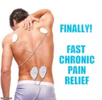 Suffering From Chronic Pain, Muscle Soreness, Stiffness?
