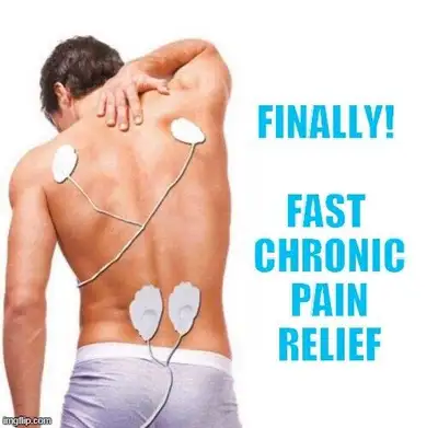 Suffering From Chronic Pain, Muscle Soreness, Stiffness?, View more