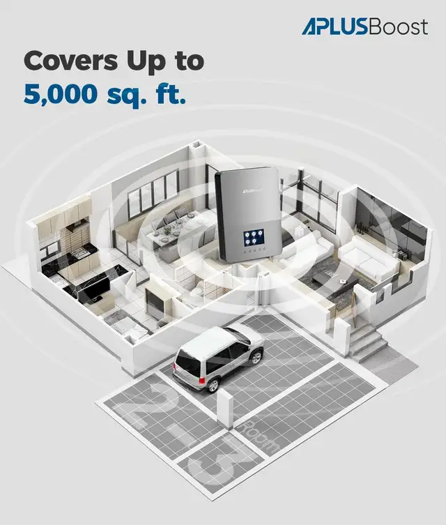 Cell Phone Booster for House & Cottage, Boosts 3G 4G LTE 5G for in General Electronics in Oshawa / Durham Region - Image 7