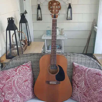 Acoustic Images, View more