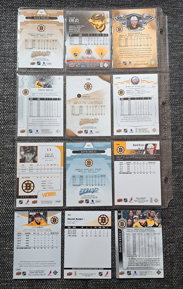 David Krejci hockey cards  in Arts & Collectibles in Oshawa / Durham Region - Image 2