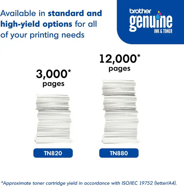 (NEW) Brother TN880 Genuine Super High Yield Toner Cartridge BLK in Printers, Scanners & Fax in City of Toronto - Image 7