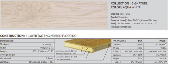 Price Drop! ***Coswick Aqua White Flooring 580sq ft available*** in Other in Markham / York Region - Image 2
