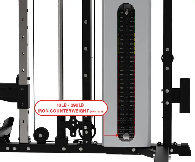POWER FORCE COMMERCIAL SMITH MACHINE - SMX   - Central Saanich in Exercise Equipment in Victoria - Image 9