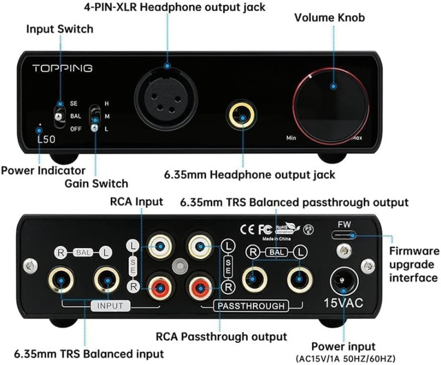 Topping L50 Balanced Headphone Amplifier - OFFERS WELCOME in Headphones in Ottawa - Image 2