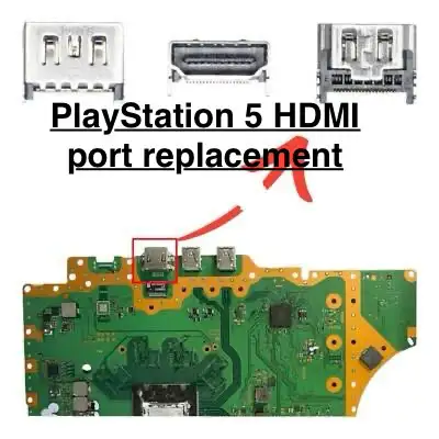HDMI port replacement for play station 5 & Xbox series x , View more