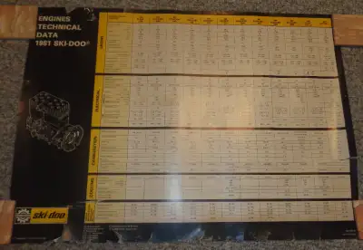 BS658 Bombardier Ski-Doo Snowmobile Engine Tech Data Chart 1981 *NOTE: IF YOU ARE ABLE TO READ THIS...