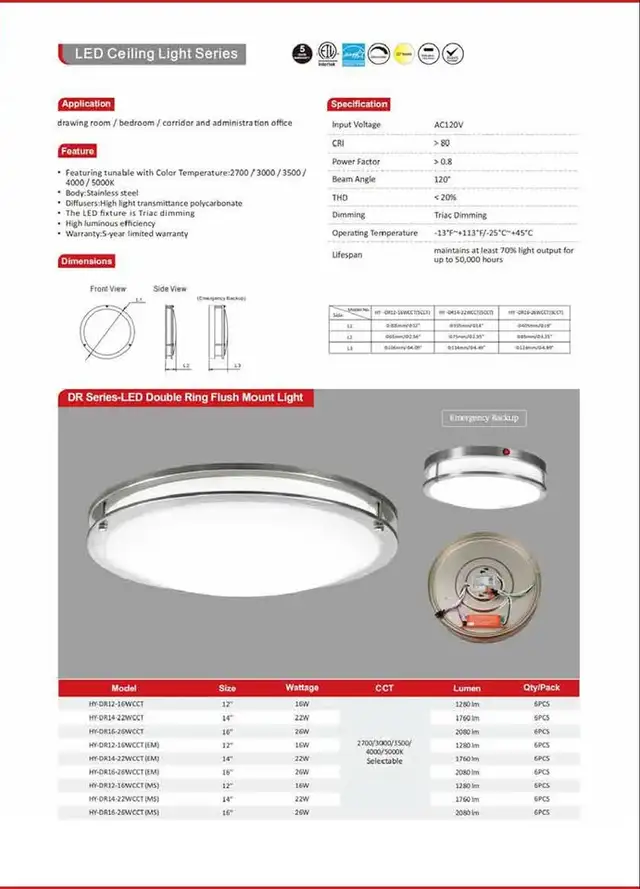 LED Ceiling Light Series551129156472678401