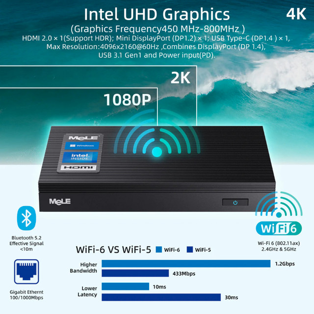 Mini PC MeLE Quieter3Q Intel N5105 4xCore 2xHDMI-4K WiFi6 USB3 in Desktop Computers in Markham / York Region - Image 2