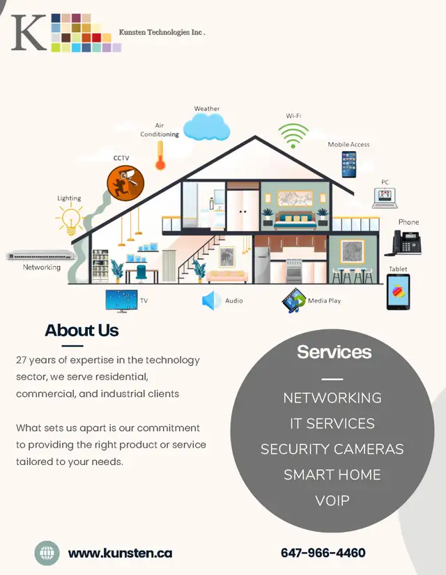 Network Cabling / Security Cameras and more