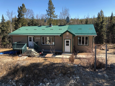 Lease a 1,800 sq ft standalone house on 6 shared acres just 10 km (12 minutes) from downtown Whiteho...
