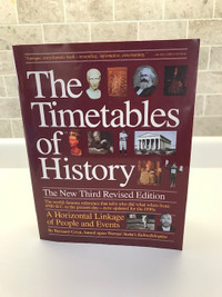 The Timetables of History - Richard Gunn- Facts / Trivia