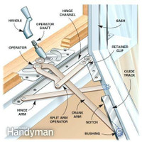 Window & Patio Door repairs, Glass, Hardware and screens