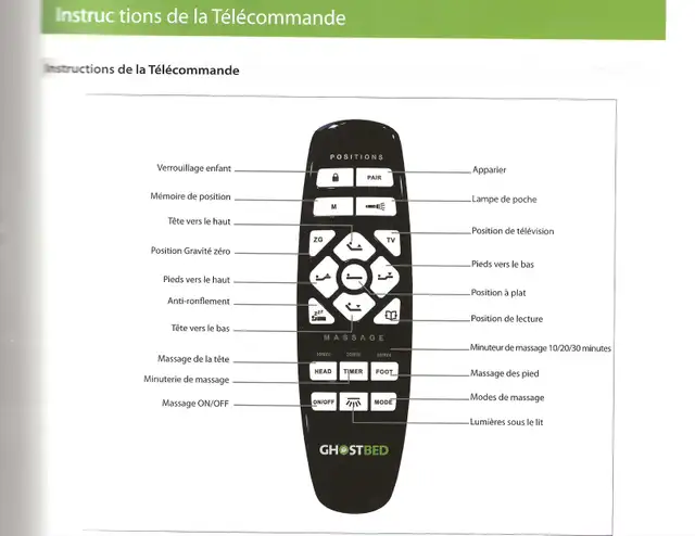 Twin XL Remote adjustable  GHOSTBED 37" x  79" x 14"63005665659649127