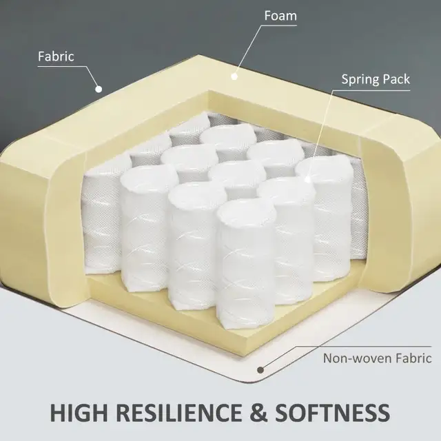  Modern Accent Chair with Thick Padding  in Chairs & Recliners in Markham / York Region - Image 5