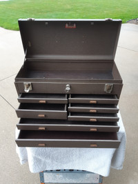 Kennedy toolbox style 520