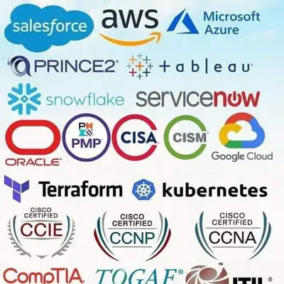 IT Certifications Help (Azure, Cloud, Google, etc), View more