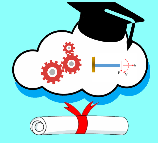 Engineering & Physics & Math Tutoring - From a Professor64595457304323120