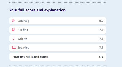 IELTS PREPARATION BRAMPTON, View more
