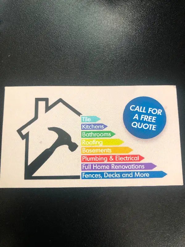 Bathrooms and kitchens Renovation Company62863246833411121