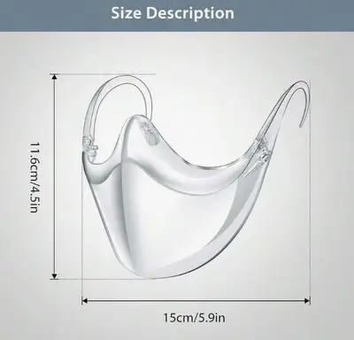 Color: Clear Material: PC