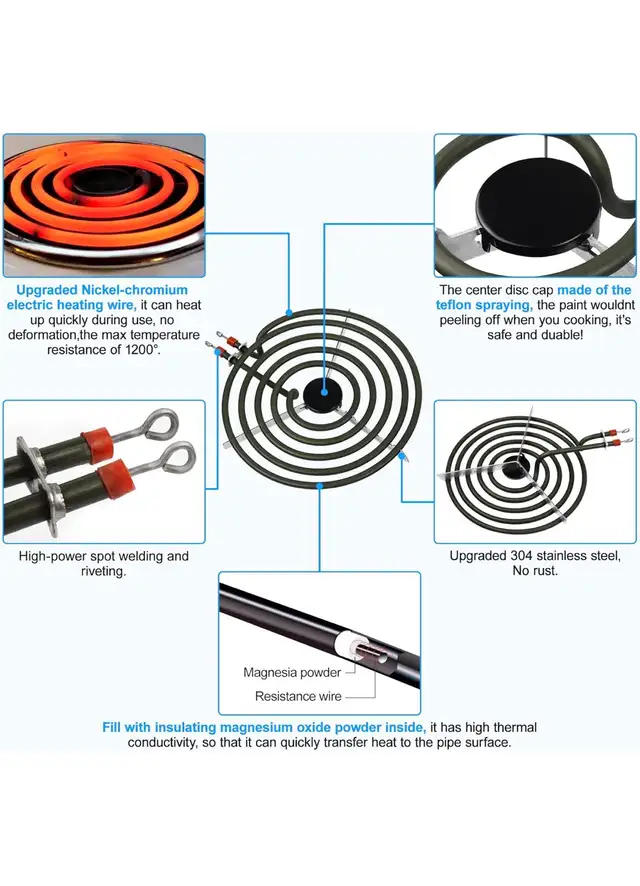 4-Piece Electric Stove Burner Element Set MP21YA & MP15YA in Stoves, Ovens & Ranges in Mississauga / Peel Region - Image 3