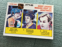 Second year opc 1980 Gretzky assist leaders # 162 hockey card