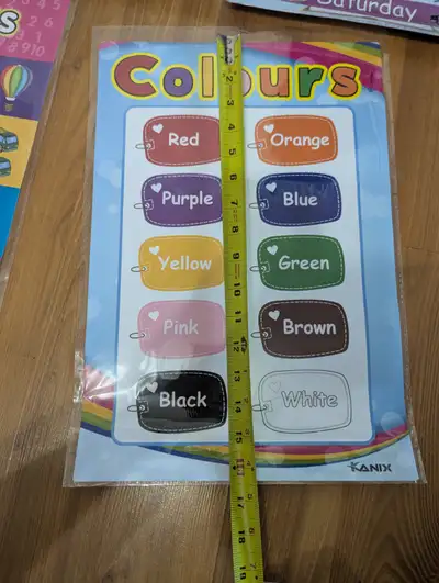 Learning Posters for kids, View more