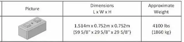 ♻️ FREE TIRE SIDEWALLS in Other Business & Industrial in Edmonton - Image 6
