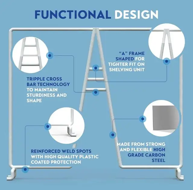 Tall White Wire Shelf Dividers Closet Organization 4 Pack in Storage & Organization in Oakville / Halton Region - Image 4