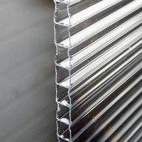 Polycarbonate sheets for greenhouse/ outdoor panels