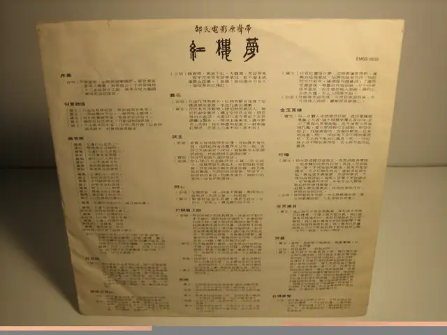LIN QINGXIA , ZHANG AIJIA - DREAM  LP VINYL RECORD ALBUM in Arts & Collectibles in London - Image 7