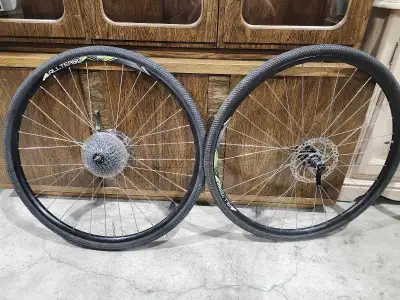 All Terra Wheel Set, View more