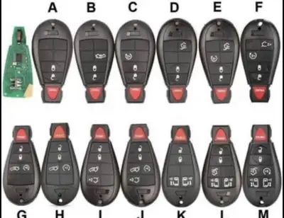 Keys and programming, View more
