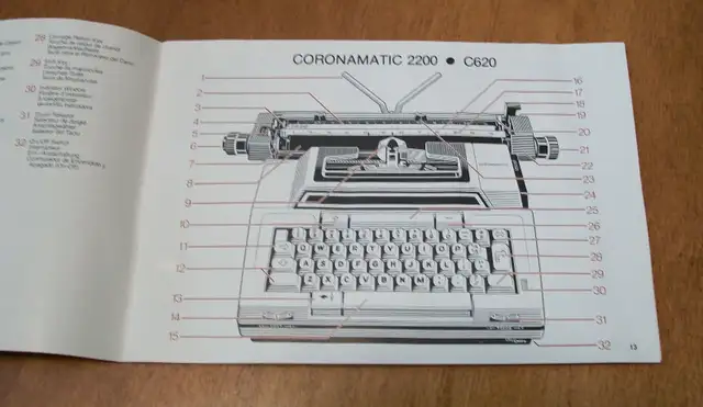 Smith Corona electric typewriter, with original case, cartridges in General Electronics in Owen Sound - Image 11