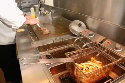 Hiring for Restaurant Jobs, View more