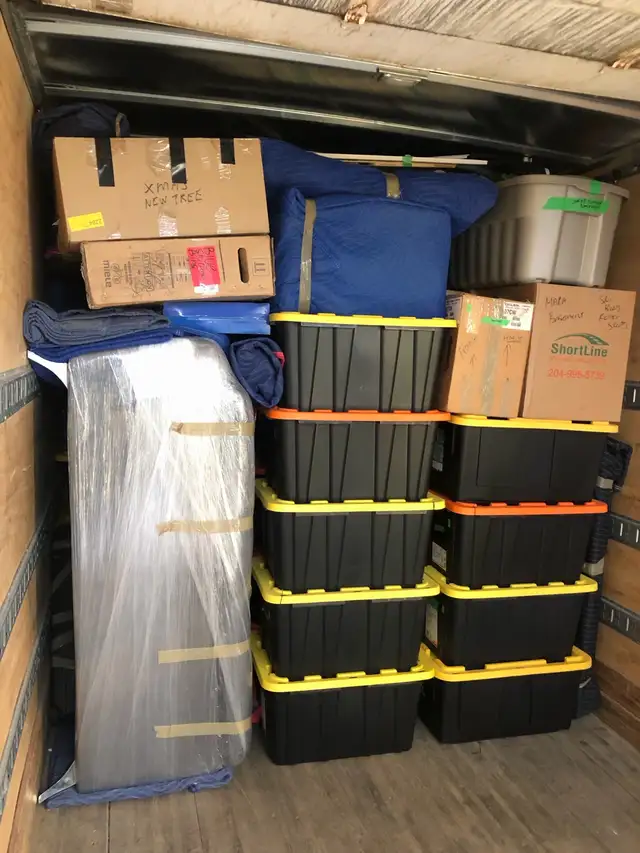 Winnipeg Top Movers549766329480652803