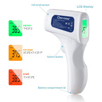 Thermometer - Non Contact Digital Infrared Forehead - Brand New