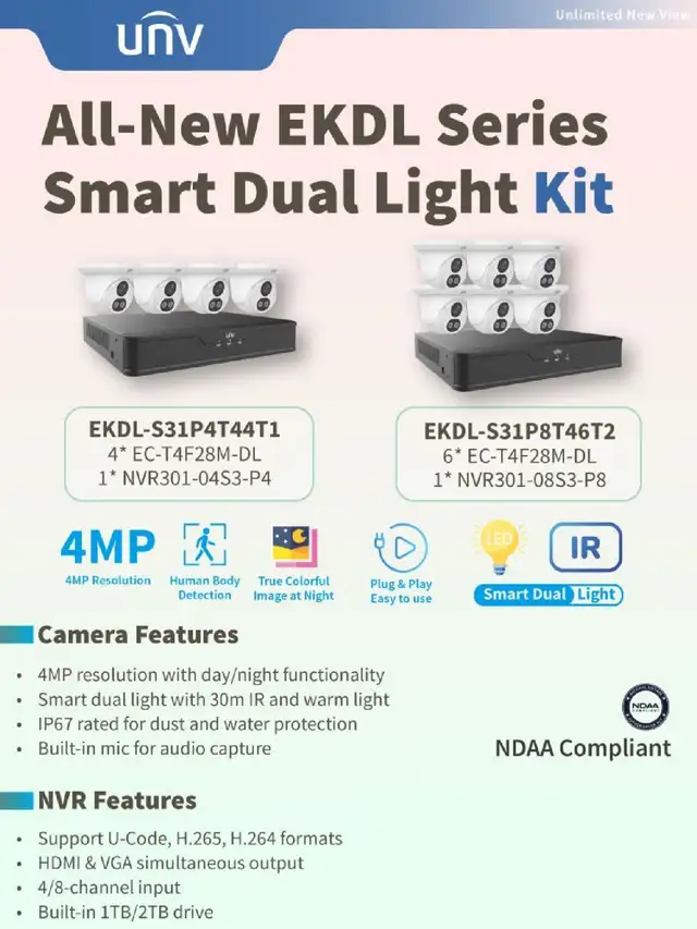 Need Technology Help?64840199240961122