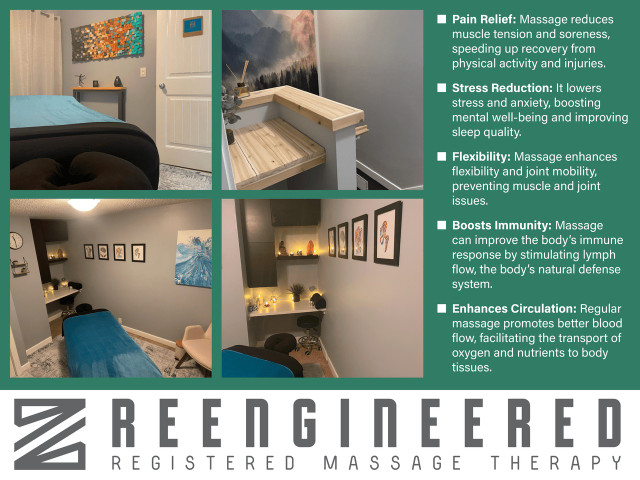 Reengineered Massage  Therapy - St.Albert- 90 min/$80 in Massage Services in Edmonton - Image 2