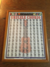 Musical Frames 1 - Long & McQuade Ukulele Chords